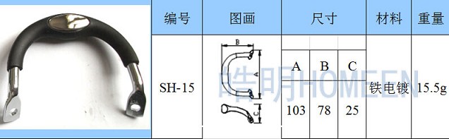 ȶ