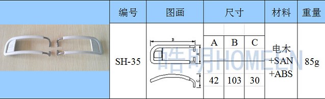 ȶ